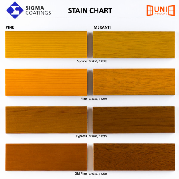 Available finishes - IV92 Thermo – Uniwindows.co.uk